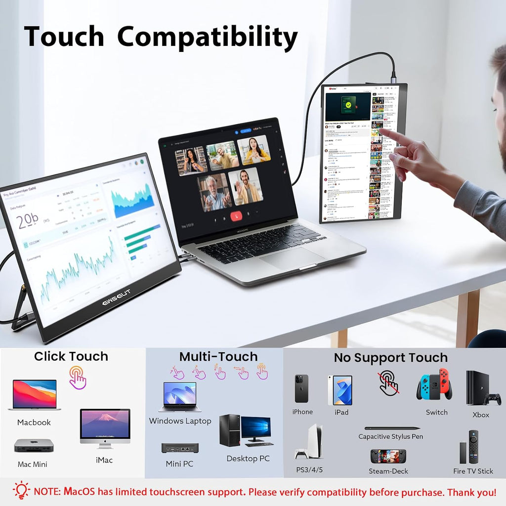 Portable Monitor Touchscreen 15.6'' FHD 1080P USB-C HDMI Ultra-Slim Gaming Display, Built-in Stand Speakers HDR IPS,for Laptop PC Mac Phone PS4/5 Travel Monitors (1080p Touchscreen, 15.6')