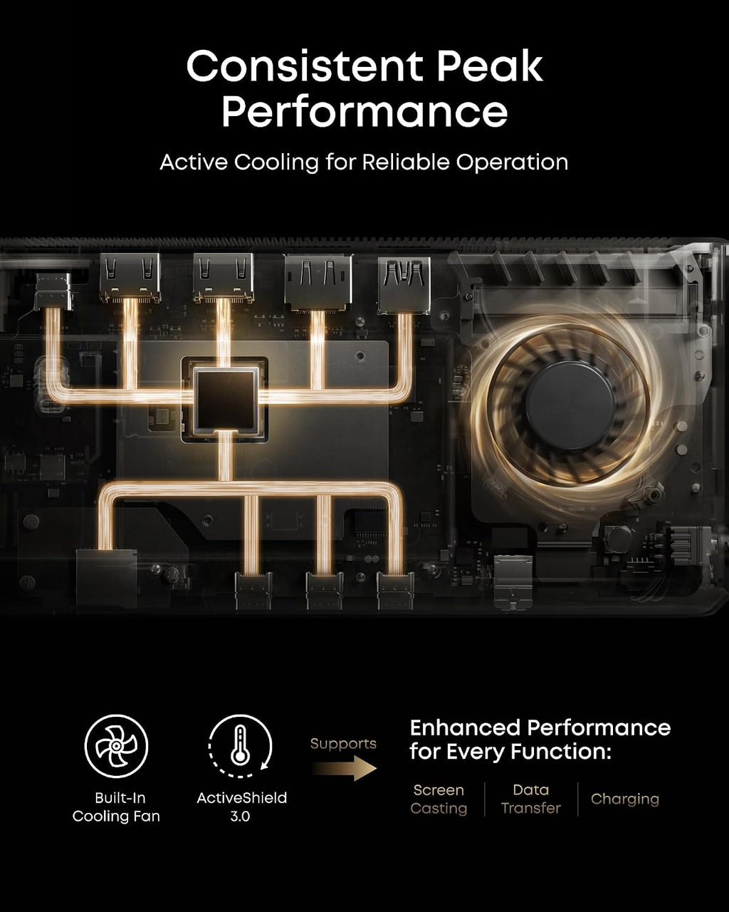 Anker Prime Docking Station (DL7400) Black Myth: Wukong Limited Edition, 14-Port Triple Display, 140W Max, Triple 4K 60Hz, for macOS and Windows (The Latest DisplayLink Driver Required)