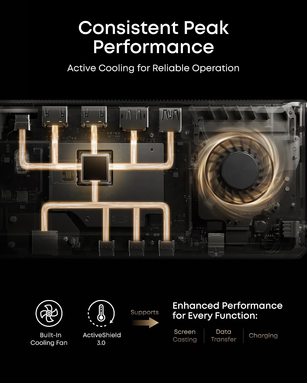 Anker Prime Docking Station (DL7400) Black Myth: Wukong Limited Edition, 14-Port Triple Display, 140W Max, Triple 4K 60Hz, for macOS and Windows (The Latest DisplayLink Driver Required)