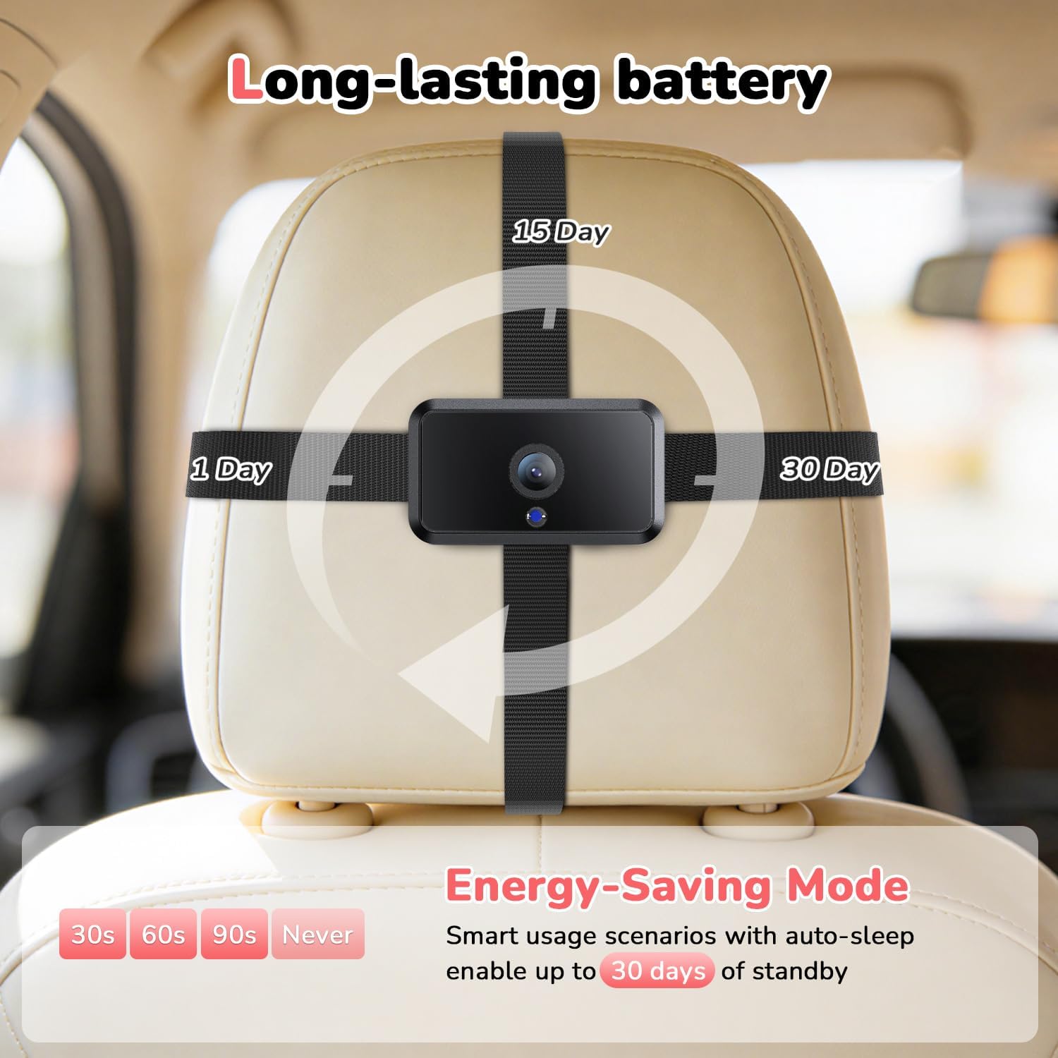 Itomoro Wireless Dual Baby Car Camera for 2 Kids, 5'' Rechargeable Split Screen HD Display with 2 Cameras, Car Monitor for Baby Max Range 1000FT, IR Night Vision, 360° Rotatable Rear Facing Mirrors
