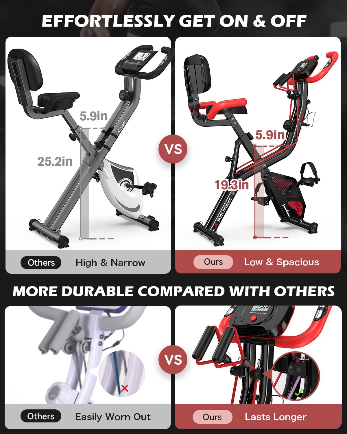 pooboo Folding Exercise Bike, Foldable Upright Stationary Bike, Indoor Cycling Magnetic X-Bike with 8-Level Adjustable Resistance, 6.6 LBS Flywheel, 300LB Capacity, Back Support Cushion for Home Gym