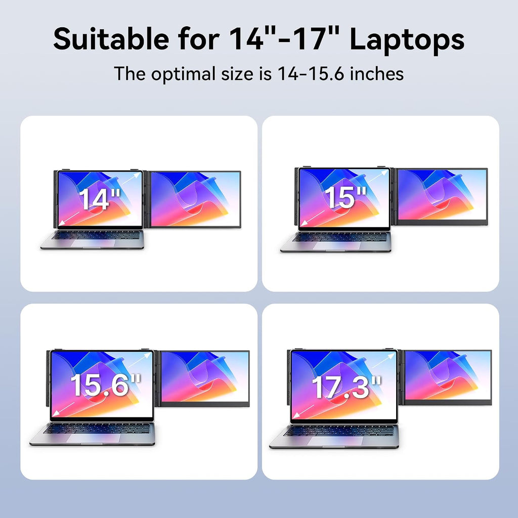 Laptop Screen Extender Monitor - Ultra-Thin Dual 14 inch IPS FHD 1080P Extended Monitors for 13'-17' Laptops Type-C/HDMI/USB-A Compatible with Windows Mac Travel Work