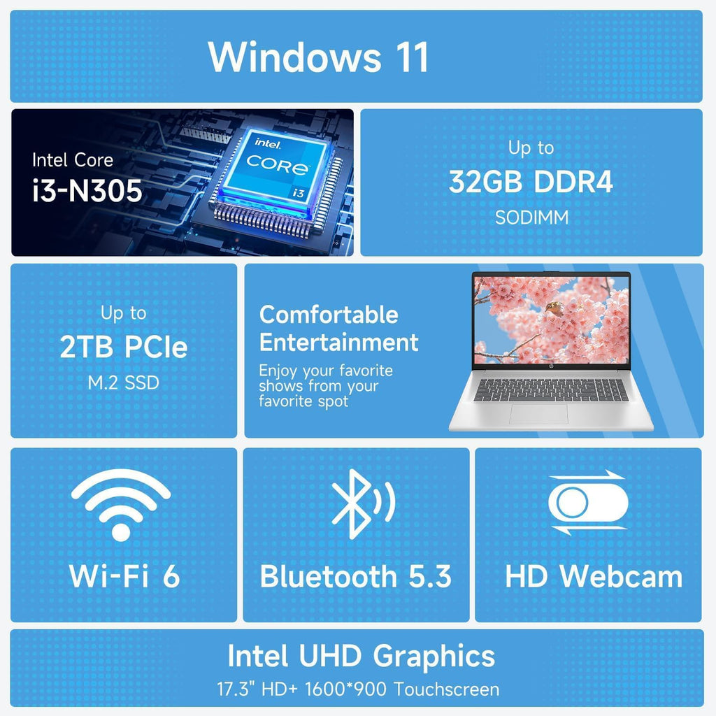 HP 17.3' Laptop for Home, Students, Business, Lifetime Office 365 for The Web, 17.3' Touchscreen, 8-Cores Intel CPU, w/Copilot, 8GB RAM, 128GB eMMC, Camera Privacy Shutter, Win11