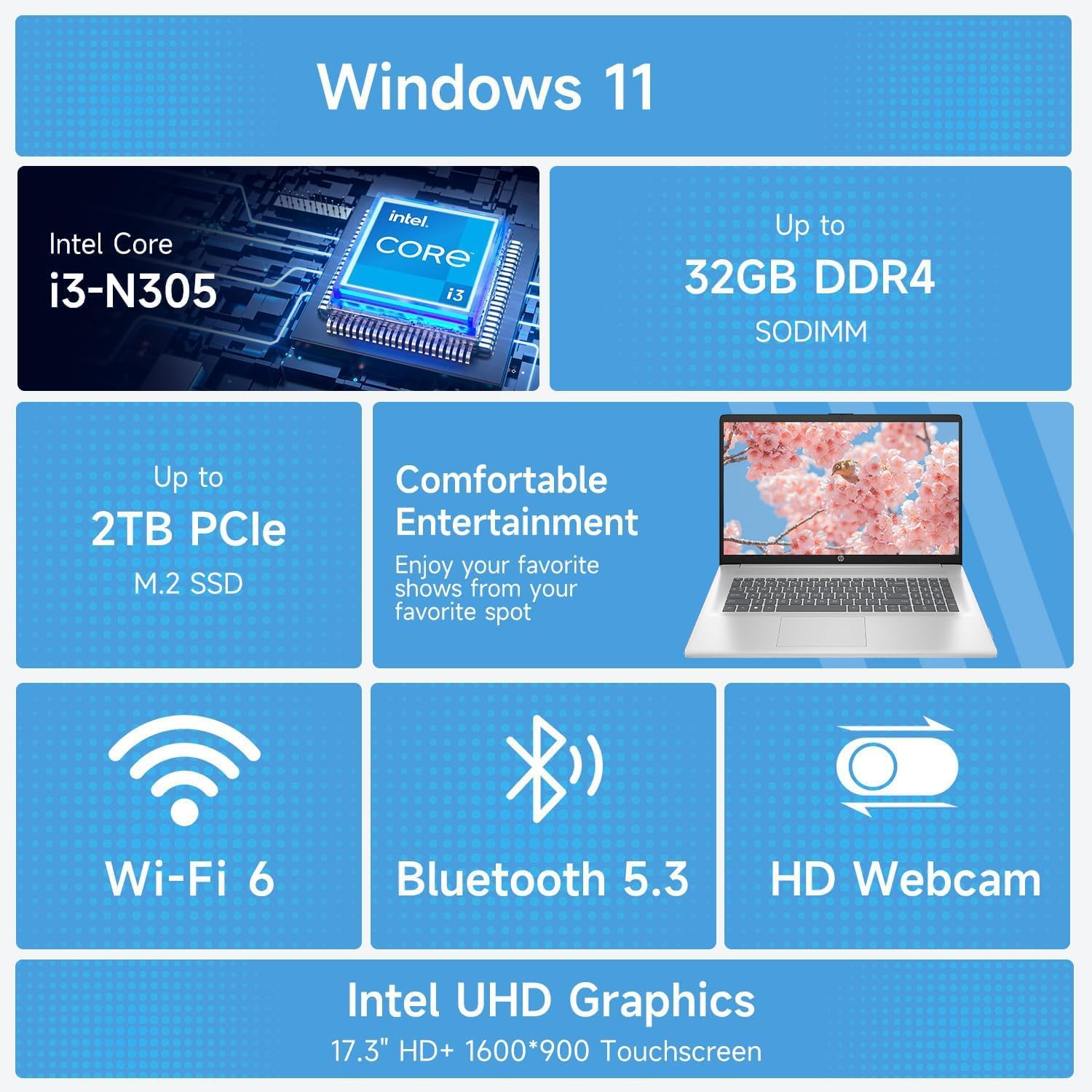 HP 17.3' Laptop for Home, Students, Business, Lifetime Office 365 for The Web, 17.3' Touchscreen, 8-Cores Intel CPU, w/Copilot, 8GB RAM, 128GB eMMC, Camera Privacy Shutter, Win11
