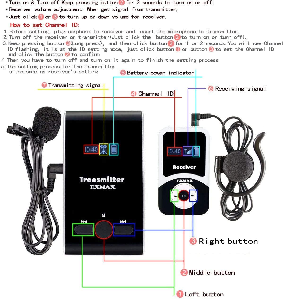 EXMAX Wireless Tour Guide System Whisper Voice Audio Transmission ATG-100T 195MHz for Silent Meeting Court Church Translation Command Training (2 Transmitters & 20 Receivers +Aluminium Charge Case)