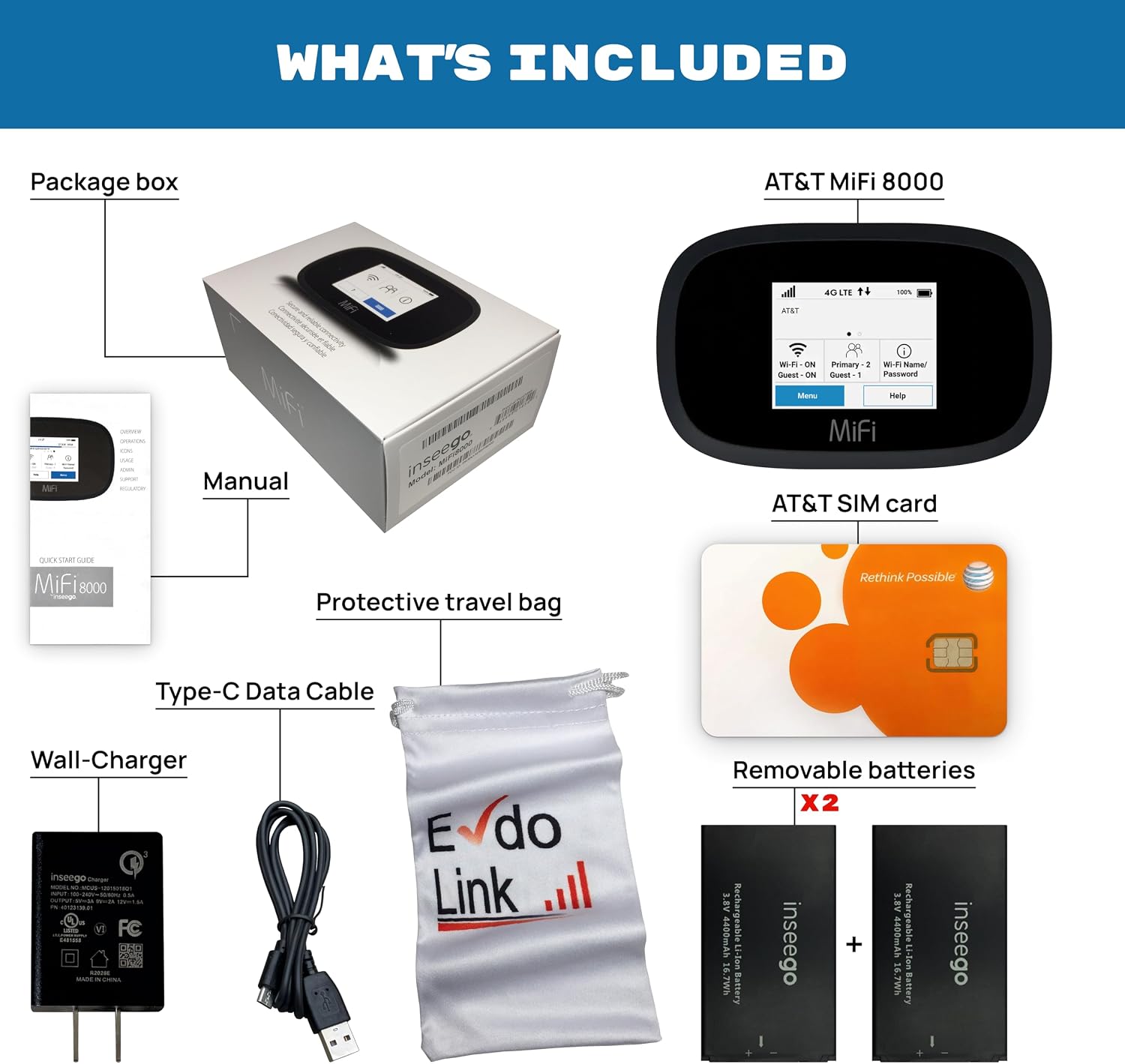 AT&T Wireless Hotspot Pocket WiFi 4G LTE MiFi 8000, Free VPN Mobile Hotspot for Travel, 4G Mobile Portable WiFi, Unlocked Globally, Near 5G Speed up to 1200 Mbps, EVDO-LINK Bundle (Standard)