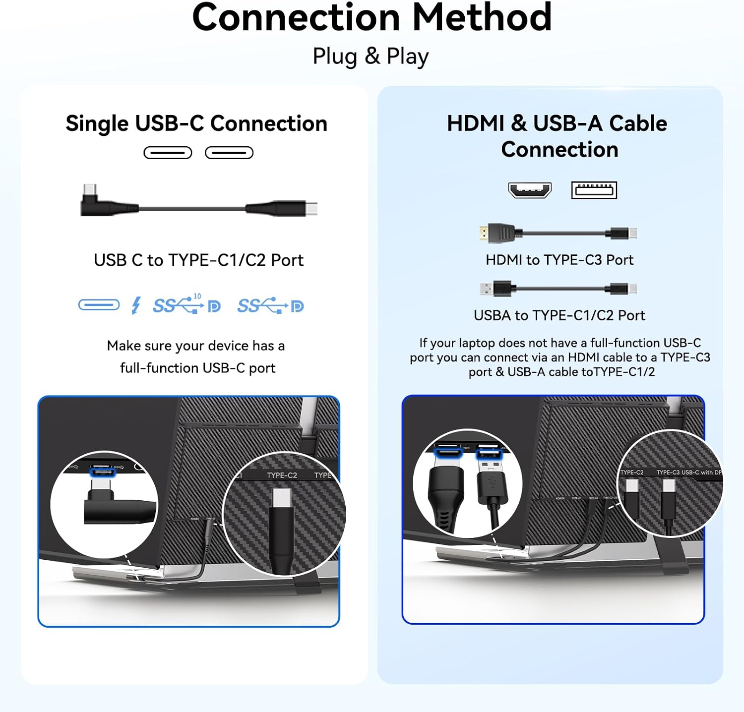 14' Laptop Screen Extender, Ultra-Thin Ligthweight FHD 1080P IPS Portable Monitor, Travel Screen for Laptops 13-17.3' USB-C/HDMI Plug and Play for Windows/Mac/Android/PS5