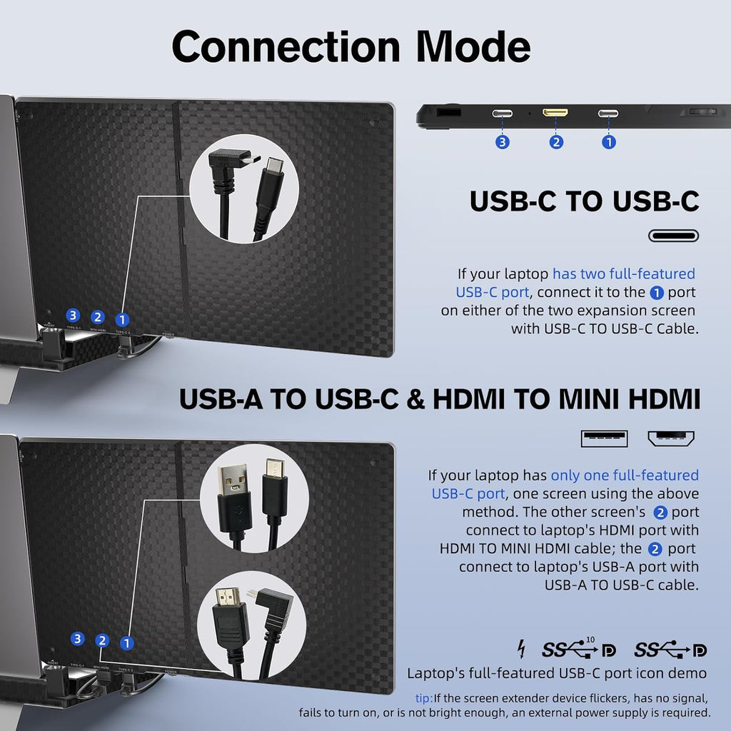 Laptop Triple Screen Extender - 14' Monitor IPS FHD 1080P HDMI USB-C Detachable Portable Display for 12-17.3 Inch Laptops Compatible with Windows Mac Chrome Surface Metal Base Travel Work Setup