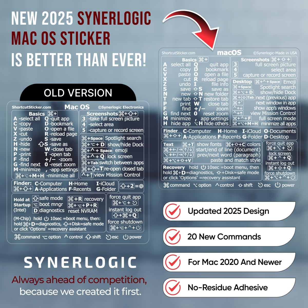 Synerlogic (1000pcs) Mac OS Shortcuts Sticker for Air/Pro | Keyboard Stickers for macOS | Laminated Vinyl MacBook Cheatsheet | MacBook Shortcuts 2026 (Clear/White1000pk)