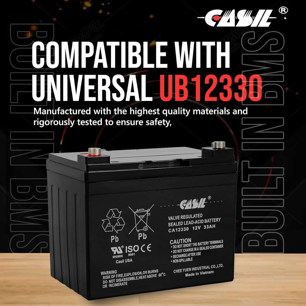 Casil 12v 33ah Replacement Battery Compatible with Cub Cadet Lawn Tractor Battery 320+ CCA's U1-35 for LT1040 LT1042 LT1045 LT1046 LT1050 SLT1550 SLT1554 (2 Pack)