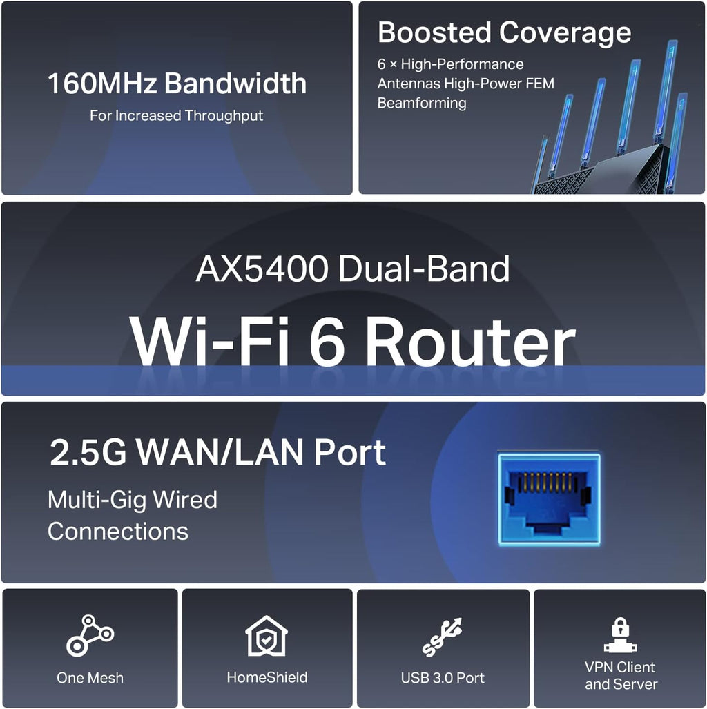 TP-Link AX5400 WiFi 6 Router (Archer AX72 Pro) Multi Gigabit Wireless Internet Router, 1 x 2.5 Gbps Port, Dual Band, VPN Support, Guest Network, MU-MIMO, USB 3.0 Port, WPA3, Compatible with Alexa