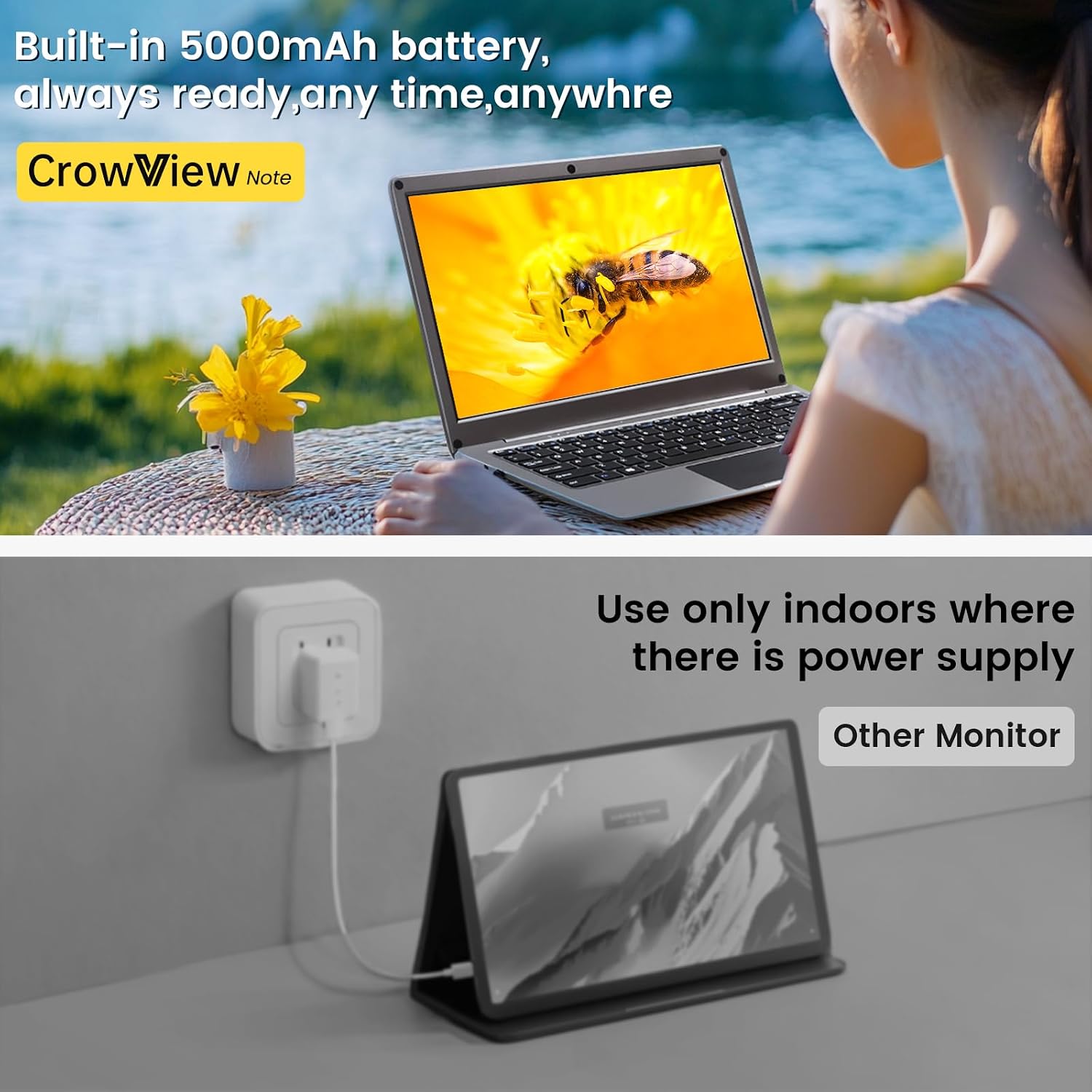 Portable Monitor with Keyboard,14inch 1080P FHD Lapdock Compatible with Mini PC/Phone/PC/Game Console,CrowView Note with RPi5 & Jetson Adapters(Full Feature TypeC & HDMI Cable Included)