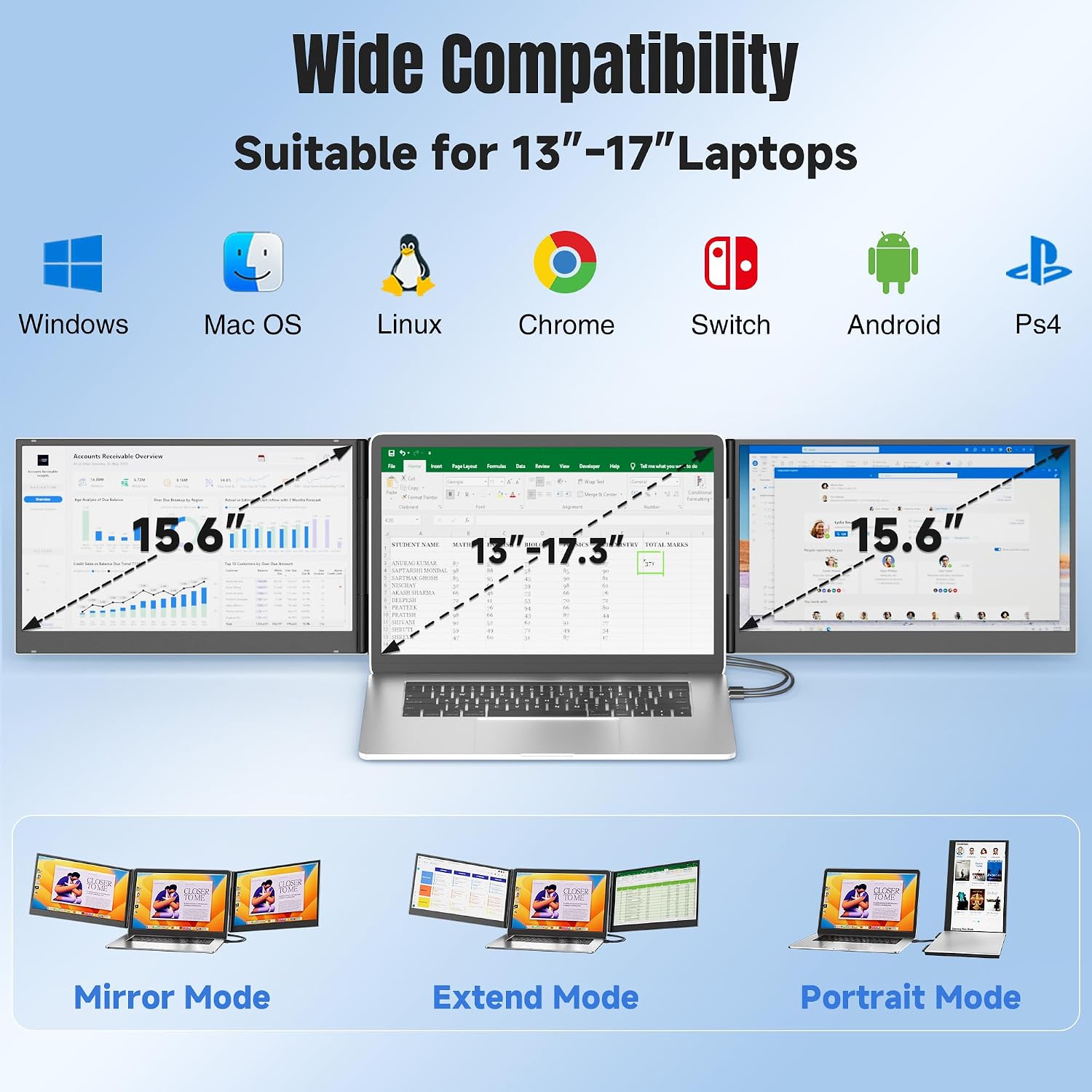 KEFEYA Laptop Screen Extender 15.6', FHD 1080P Portable Triple Monitor for Laptops 13-17.3', 0.16' Ultra-Thin Dual Laptop Monitor Extender for Windows/Mac/Dex/Chrome/Surface, Plug n Play