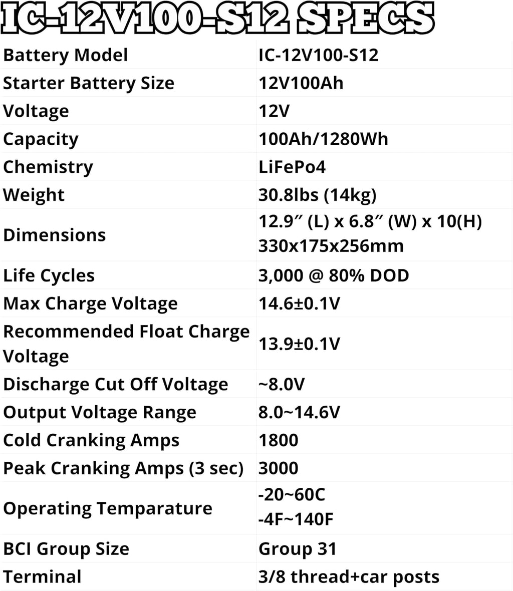 Ionic Lithium 12V Starter Battery for Semi Trucks and Diesel Engines - 12V Group 31 Battery with 3000CA - Bluetooth Capability - 30.8lbs - IC-12V100-S12