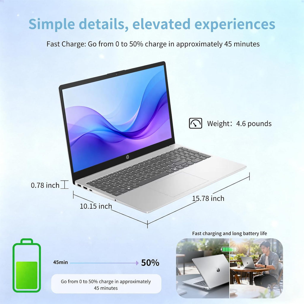 HP 15 Touchscreen Laptop Computer - 15.6' FHD IPS, Intel 10-Core i7 1355U CPU, 64GB RAM + 2TB SSD, Intel Iris Xe Graphics, Numeric Pad, WIFI6, Copilot AI PC, Win11 Pro, w/Accessoires