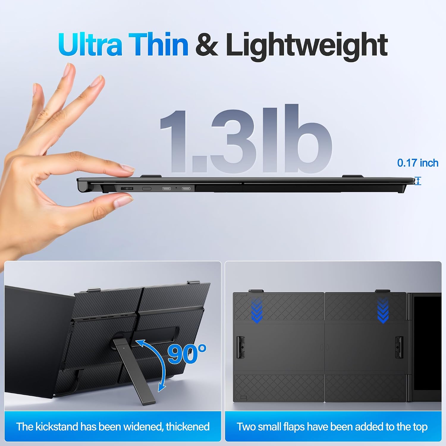 Ultra Thin Laptop Screen Extender Monitor Portable,14.2' 1080P FHD Lightweight Dual Screen,Portable Monitor for Laptop,Fit for 13-17' Laptops,Plug & Play Compatiable with Win/Mac/Chrome/Android/Switch