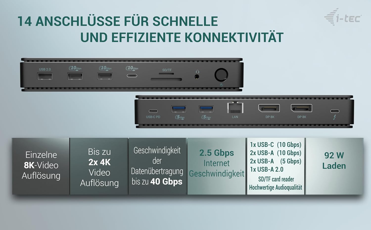 i-tec Thunderbolt 4 Generation 3 2X Display Dock 7X USB, 2.5 GLAN, PD 92W, 1 m TB4 Cable