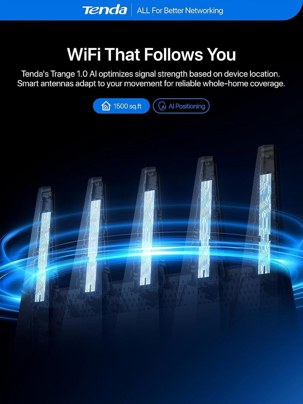 Tenda WiFi 7 Router BE7200 – Dual-Band High-Speed Wireless Internet Router with 2×2.5G Ports, Quad-Core CPU, MLO & VPN, Private IoT Network, Supports OpenWRT, Ideal for Home & Business Use (BE12Pro)