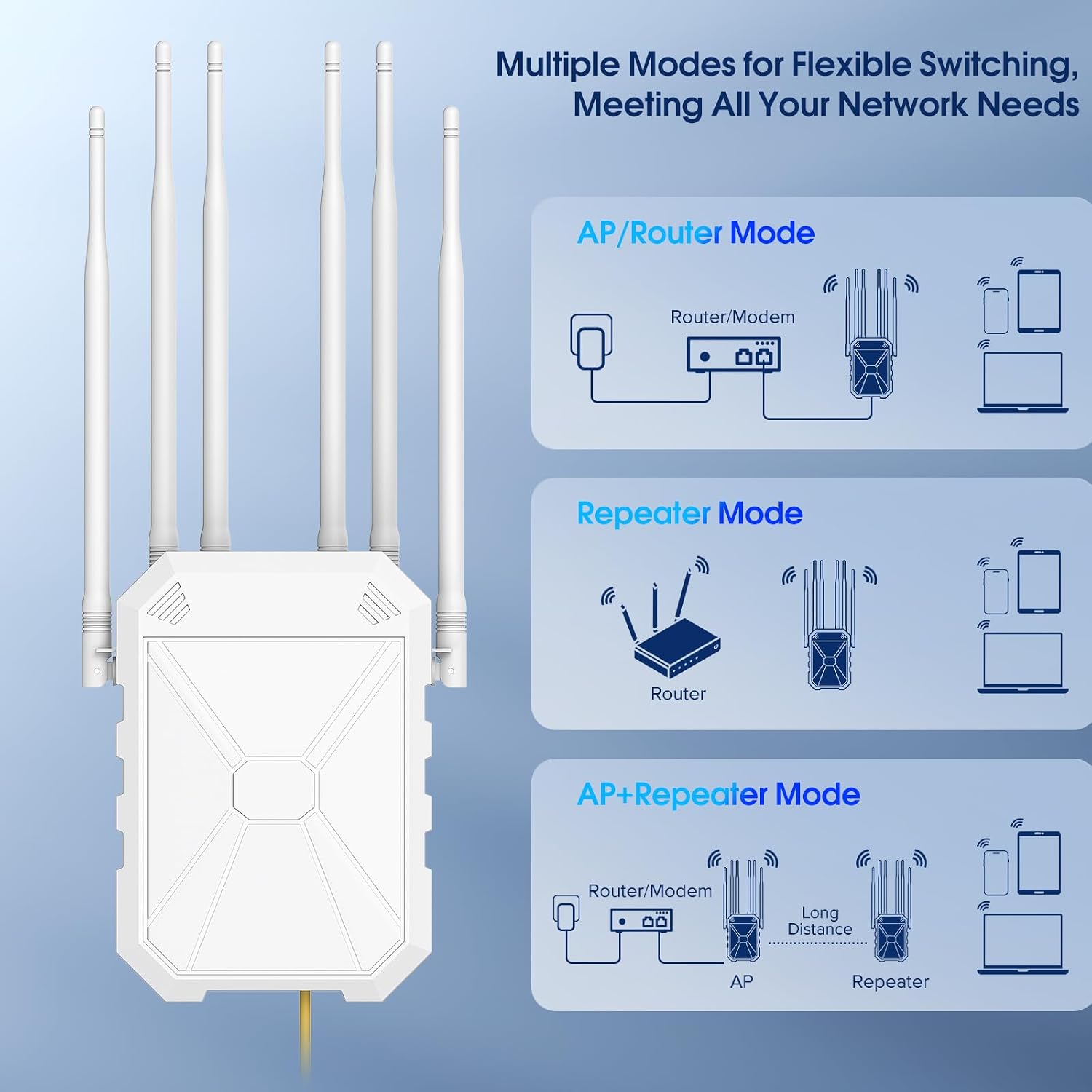 AX3000 WiFi Extender Signal Booster Outdoor WiFi 6 Extender, Wireless Gigabit Access Point Outdoor, IP67 Weatherproof, with PoE, for Starlink, Camera, Garage, Farm, Yard, RV, Campsite