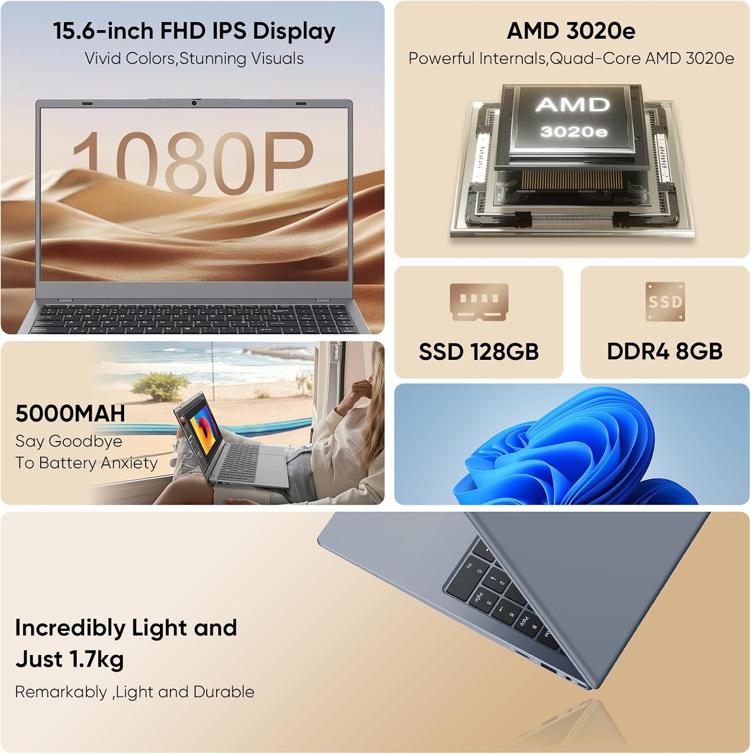 Laptop,15.6'' Laptop Computer,8GB RAM LPDDR4 128GB SSD(Expandable to 1TB), AMD Athlon Processor Up to 2.6 GHz,WiFi 5,BT 5.0, Webcam, Poratable Student and Business Laptops