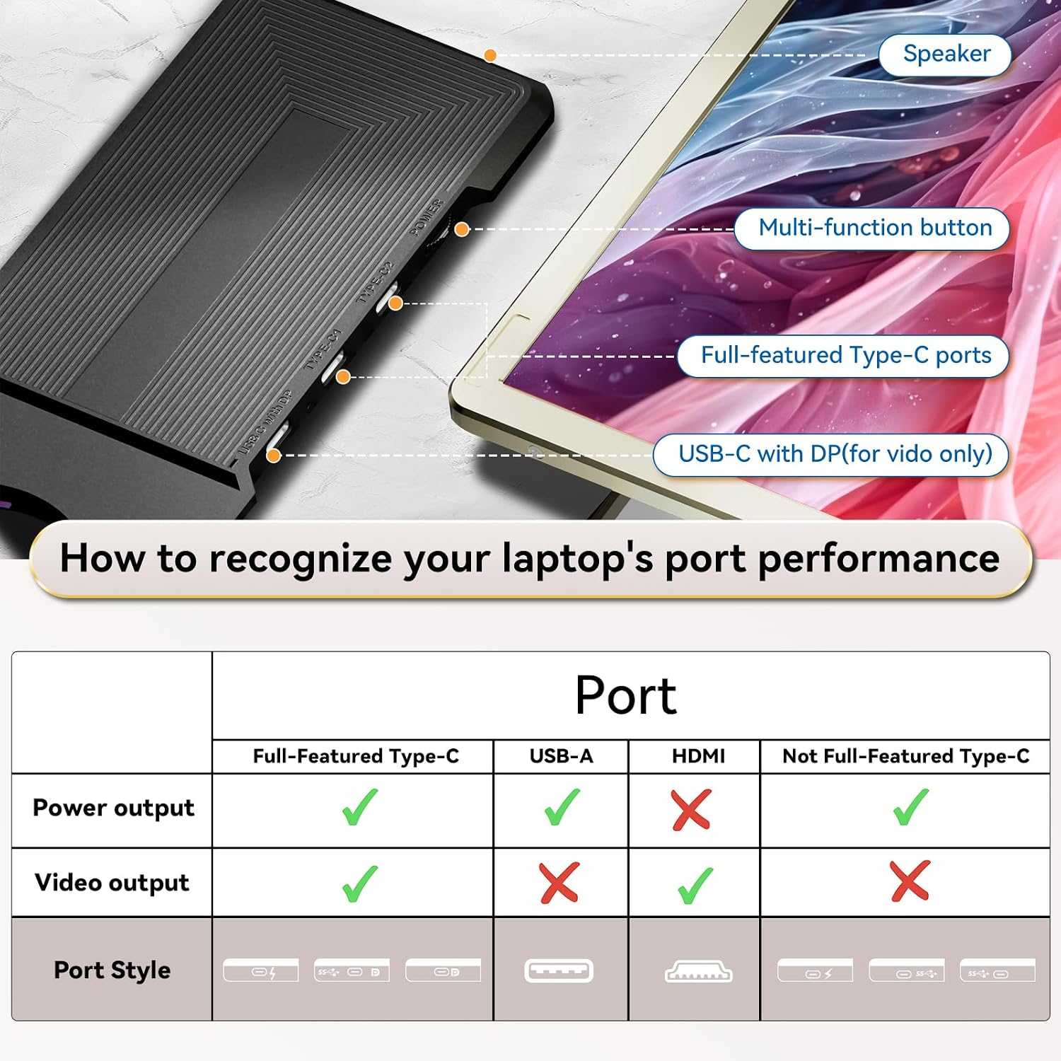 domyfan 15.6' Laptop Screen Extender, 120% sRGB FHD 1080P IPS Triple Portable Laptop Monitor Extender with Type-C USB HDMI Plug-Play for Mac, Windows, Chrome, Android, Fits All Laptops