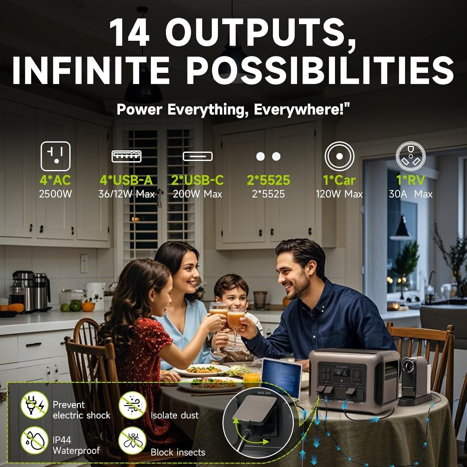 ALLPOWERS R2500 V2 Solar Generator Kit with 400W Panel: 1920Wh LiFePO4, 2500W AC Output, 2x100W USB-C PD Fast Charging, 80% Charge in 1 Hour, for Home Backup Camping RV Off-Grid