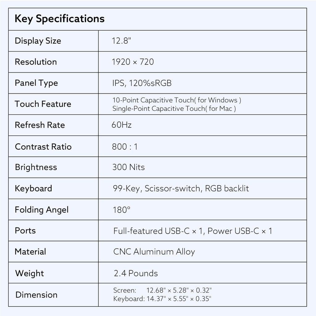 12.8' Portable Touchscreen Keyboard, Screen Extender with Silent Keyboard, USB-A Type-C Monitor for Laptop, Desktop, Mini PC, MacBook(Driver Need)