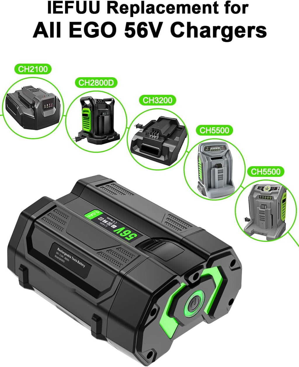 New Compatible with EGO 56V Battery 5.0 Ah BA1400T BA1400, Compatible with All Power 56-Volt E GO Power+ Cordless Tools Lawn Mower, Leaf Blower, Chainsaw Lithium-Ion Batteries 5000mAh