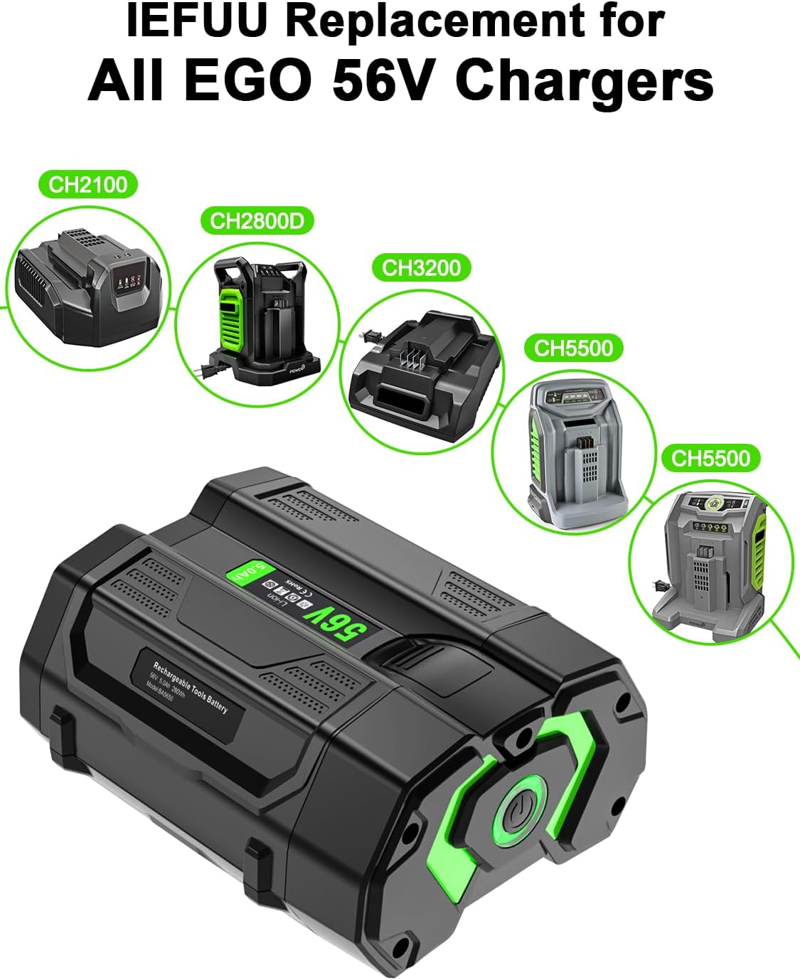 New Compatible with EGO 56V Battery 5.0 Ah BA1400T BA1400, Compatible with All Power 56-Volt E GO Power+ Cordless Tools Lawn Mower, Leaf Blower, Chainsaw Lithium-Ion Batteries 5000mAh