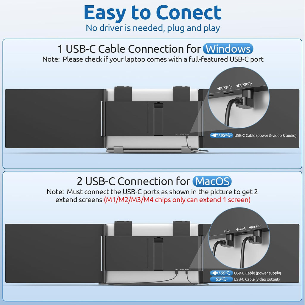 MAGICRAVEN Dual Laptop Screen Extender, 14' 1080P Portable Monitor, Type-C (No HDMI) Plug and Play for 13.3' - 16.1' Laptops, 270° Rotation Attachment Display for Windows/MacOS/Chrome Laptop Phone