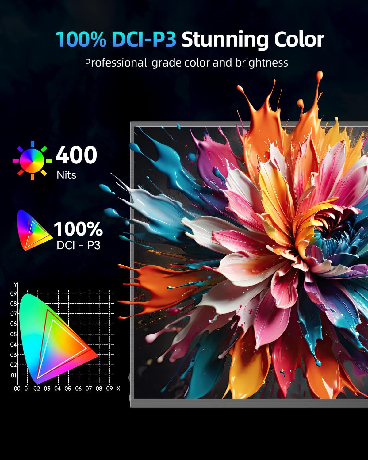 UPERFECT 18' QLED Portable Monitor, 2K 2560×1600, 144Hz Gaming Display, 400 Nits Brightness, FreeSync HDR, 100% DCI-P3, Ultra-Slim USB-C/HDMI Monitor for Laptop MacBook Phone Game Console, VESA Mount