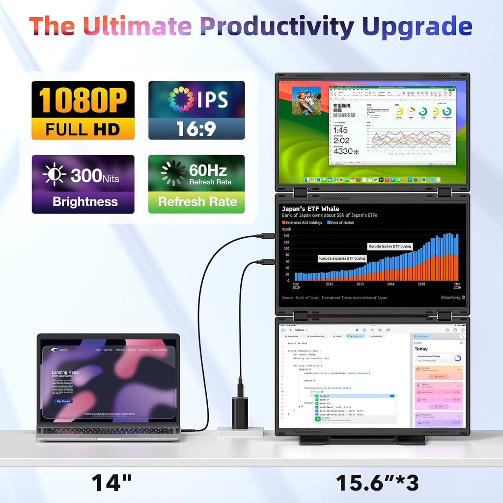 Quad Laptop Screen Extender, 15.6' FHD 1080P Quad Monitor, Combine into One 30' Screen (Landscape/Portrait), Just 1 Cable for 3 Screens, Driver Required, Compatible with Wins & Mac(M1/M2/ M3/M4/M5)