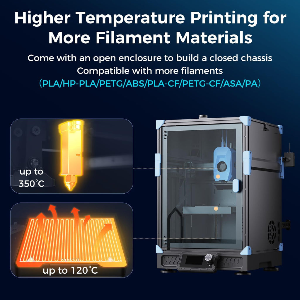 Sovol Zero 3D Printer, 1200mm/s High Speed CoreXY 3D Printers with Eddy Scanning & Pressure Sensing, 350℃ Nozzle & 120℃ Heated Bed Heating, XYZ Full Linear Rails Open Source Build Volume 6X6X6in