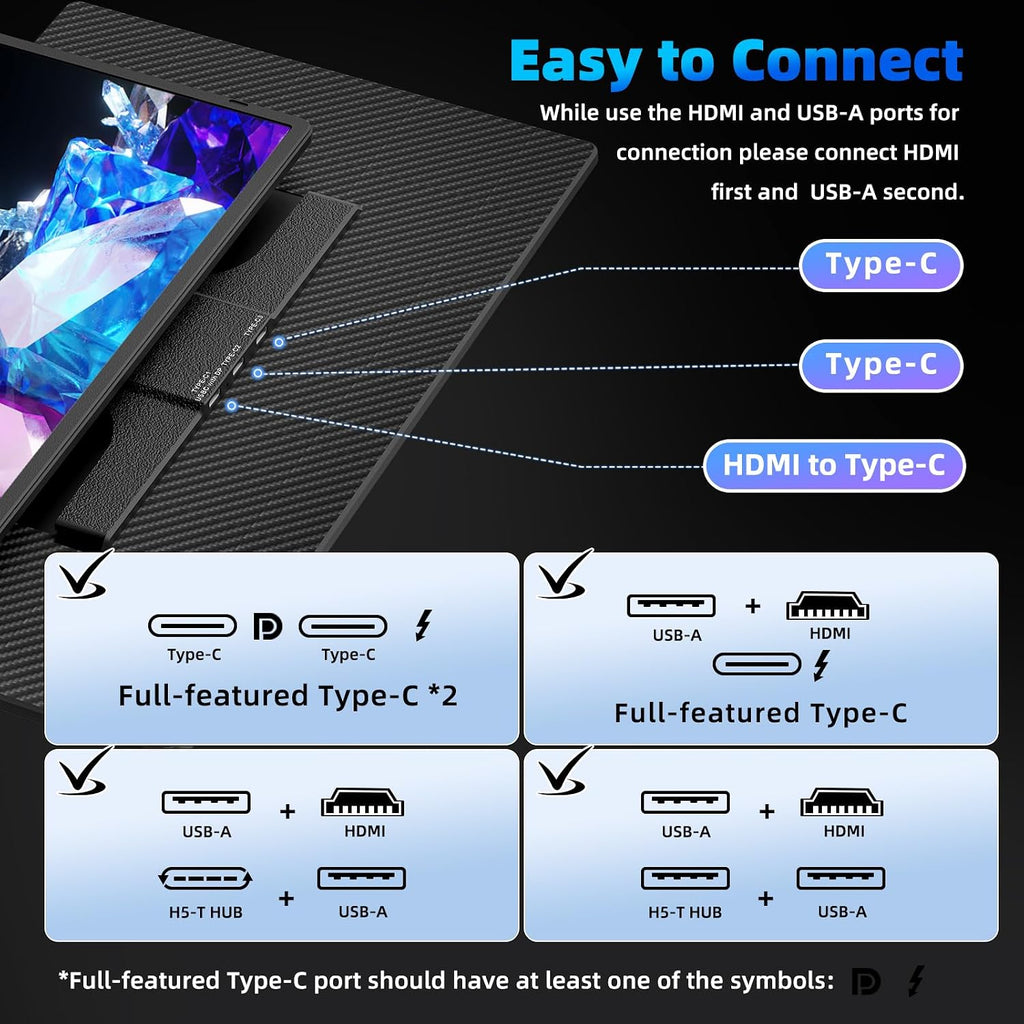 Laptop Screen Extender 16 inch - Triple Laptop Monitor Extender Detachable FHD 1920x1200P IPS 235° Rotation Extra Portable Monitor Compatible with 13'-17' Mac Wins Dex Chrome