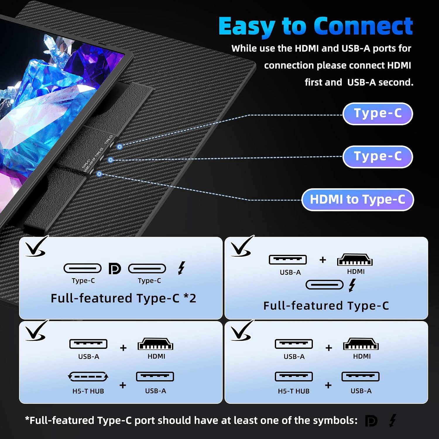 Laptop Screen Extender 16 inch - Triple Laptop Monitor Extender Detachable FHD 1920x1200P IPS 235° Rotation Extra Portable Monitor Compatible with 13'-17' Mac Wins Dex Chrome