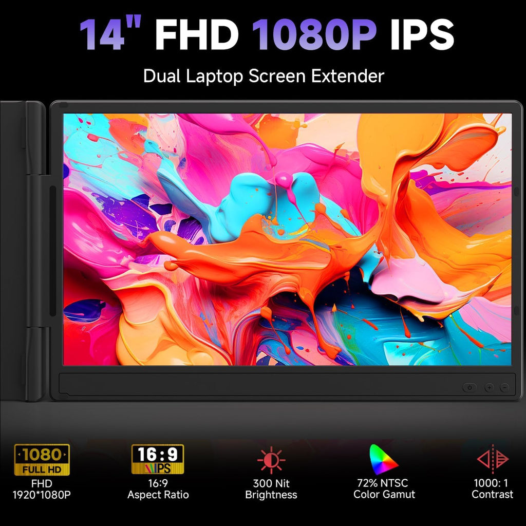 Triple Laptop Screen Extender, Upgraded 14' 1080P FHD IPS Laptop Monitor Extender, Plug & Play LCD Type-C/USB-A/HDMI Travel Monitor for Laptops 13'-17', Fits Windows Mac Linux Chrome