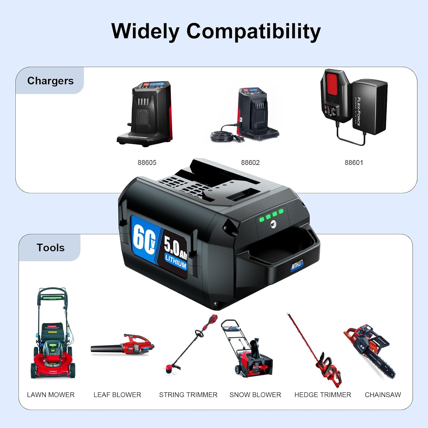 5.0Ah Lithium-ion Replacement for ‎Toro 60V Battery L108 L135 L216 L324 L405 88620 88625 88640 88660 88675，Compatible with Toro Flex Force Battery 60 Volt Max-1 Pack