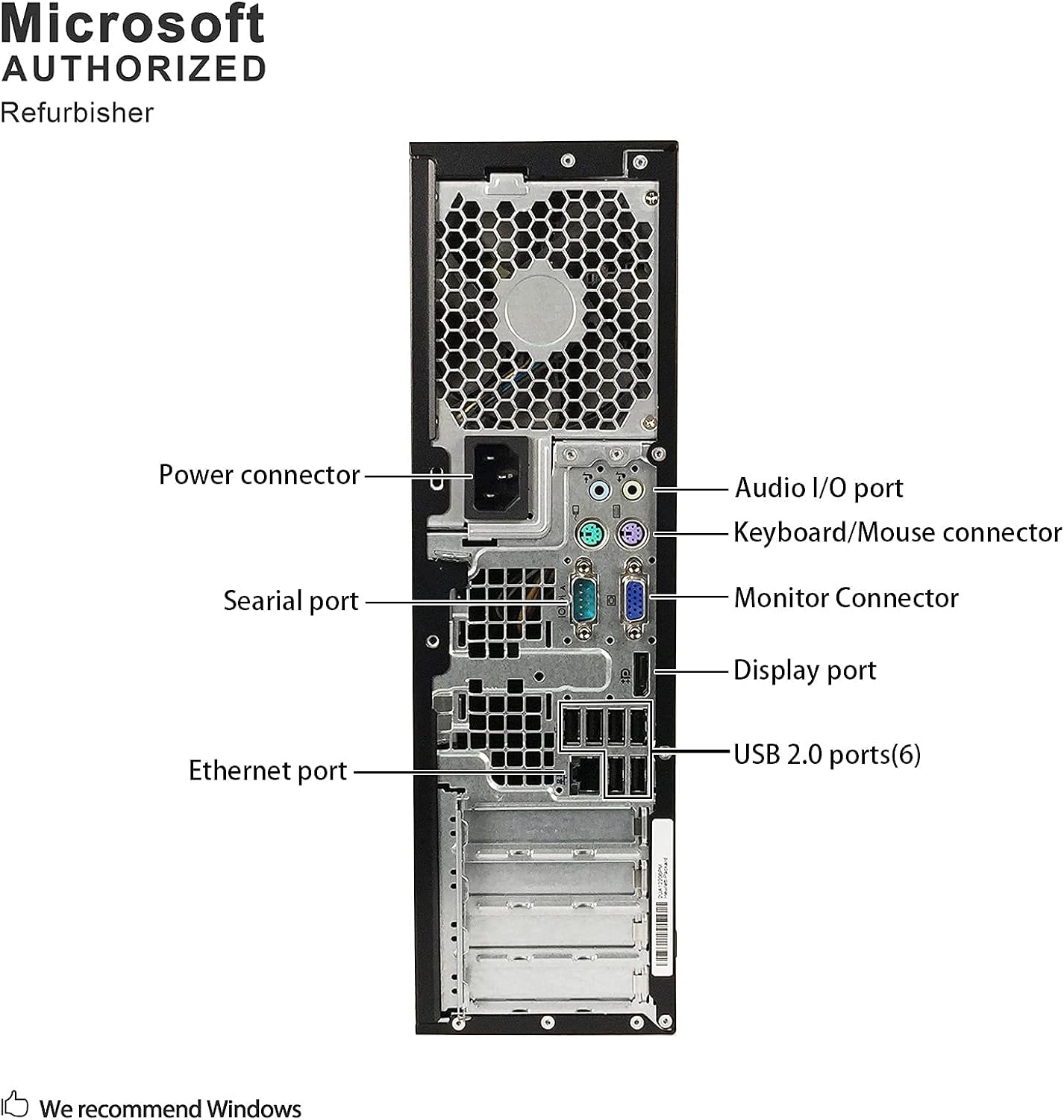 HP Elite Desktop Computer, Intel Core i5 3.1GHz, 8GB RAM, 1TB SATA HDD, Keyboard & Mouse, Wi-Fi, Dual 19in LCD Monitors (Brands Vary), DVD-ROM, Windows 10, (Renewed)