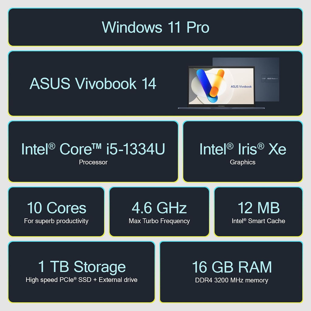 ASUS Vivobook Laptop Business Computer 2025-2026, Lifetime Microsoft Office, Copilot, 14' FHD Display, 10-Core Intel i5 CPU, 16GB RAM, 1TB Storage (512GB SSD + 500GB Ext), MarxsolAccessory, Win 11 Pro