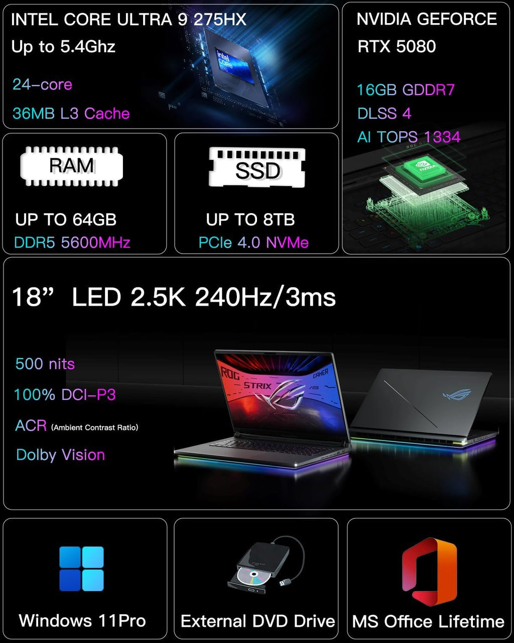 ASUS ROG Strix G18 (2025) Gaming Laptop - NVIDIA GeForce RTX 5080, Intel Ultra 9 275HX, 18' 2.5K 240Hz Display, 32GB DDR5 RAM 2TB SSD, Wi-Fi7, Windows 11 Pro, Office Lifetime & Accessories