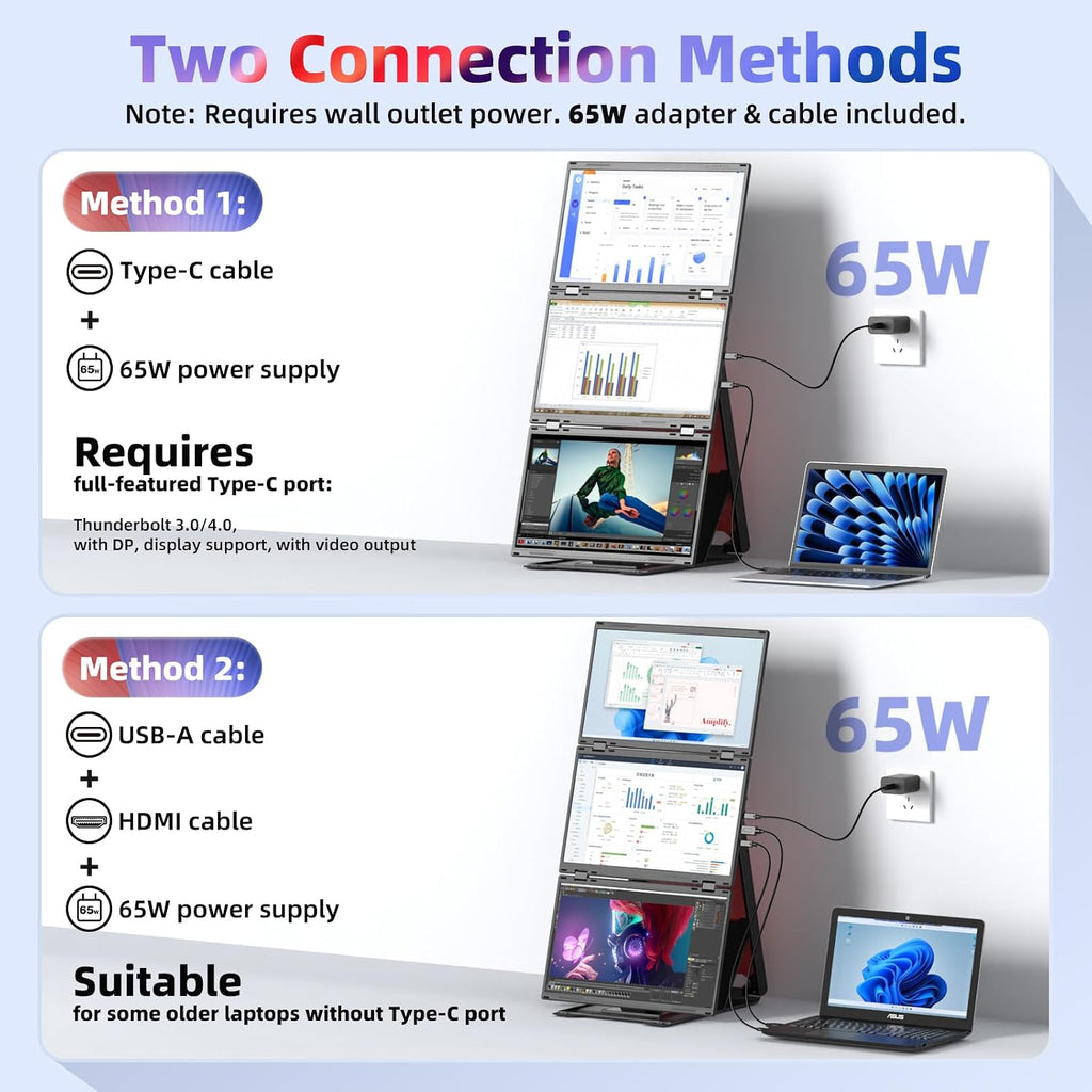 Quad Laptop Screen Extender, 15.6' FHD 1080P Quad Monitor, Combine into One 30' Screen (Landscape/Portrait), Just 1 Cable for 3 Screens, Driver Required, Compatible with Wins & Mac(M1/M2/ M3/M4/M5)