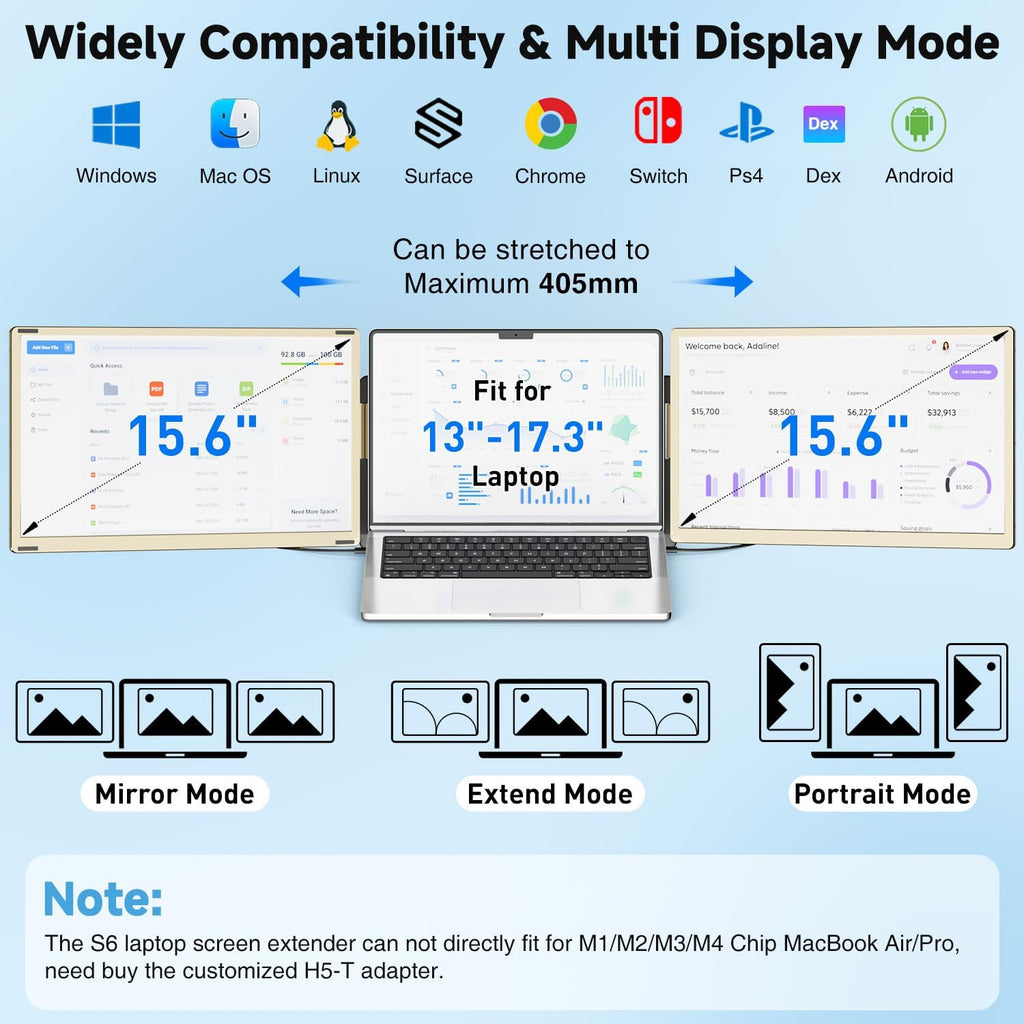 KEFEYA Laptop Screen Extender 15.6', FHD 1080P Portable Triple Monitor for Laptops 13-17.3', 120% sRGB 235° Rotation Detachable Laptop Monitor Extender for Windows/Mac/Dex/Chrome/Surface, Plug n Play