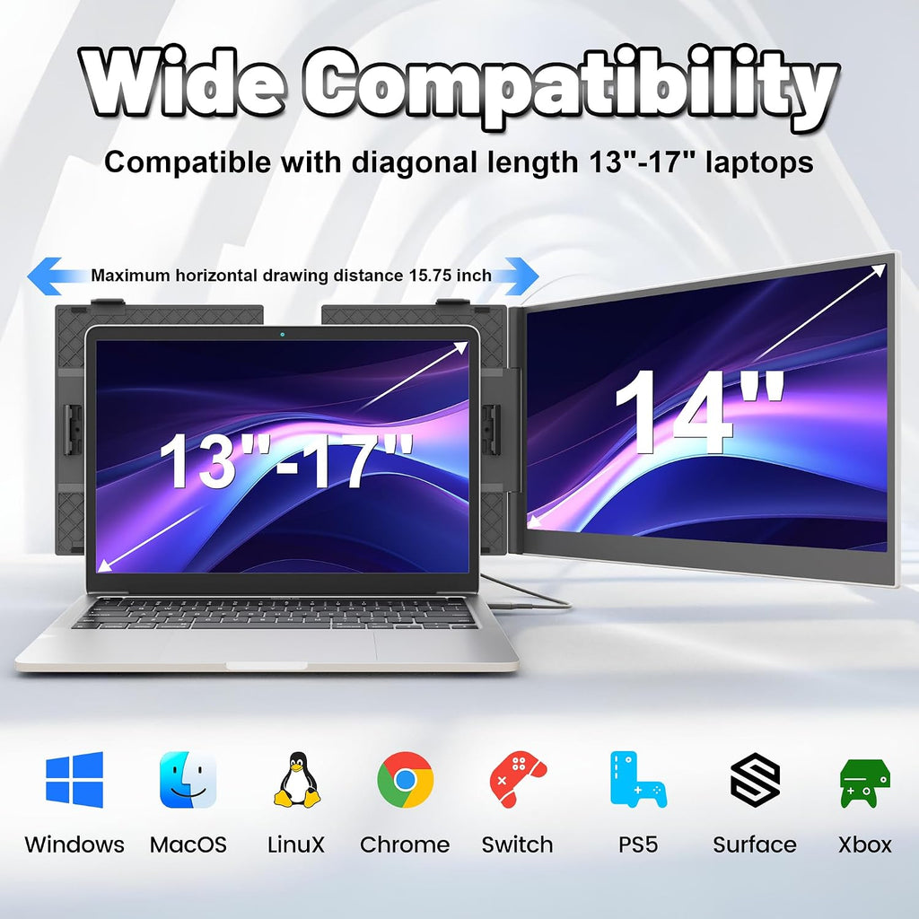 domyfan 14' Laptop Screen Extender, Ultra-Thin Portable Dual Laptop Monitor Extender with FHD 1080P IPS Display, Plug & Play via HDMI/USB-A/Type-C for 13-17' Laptops, Works with Windows/Mac/Android