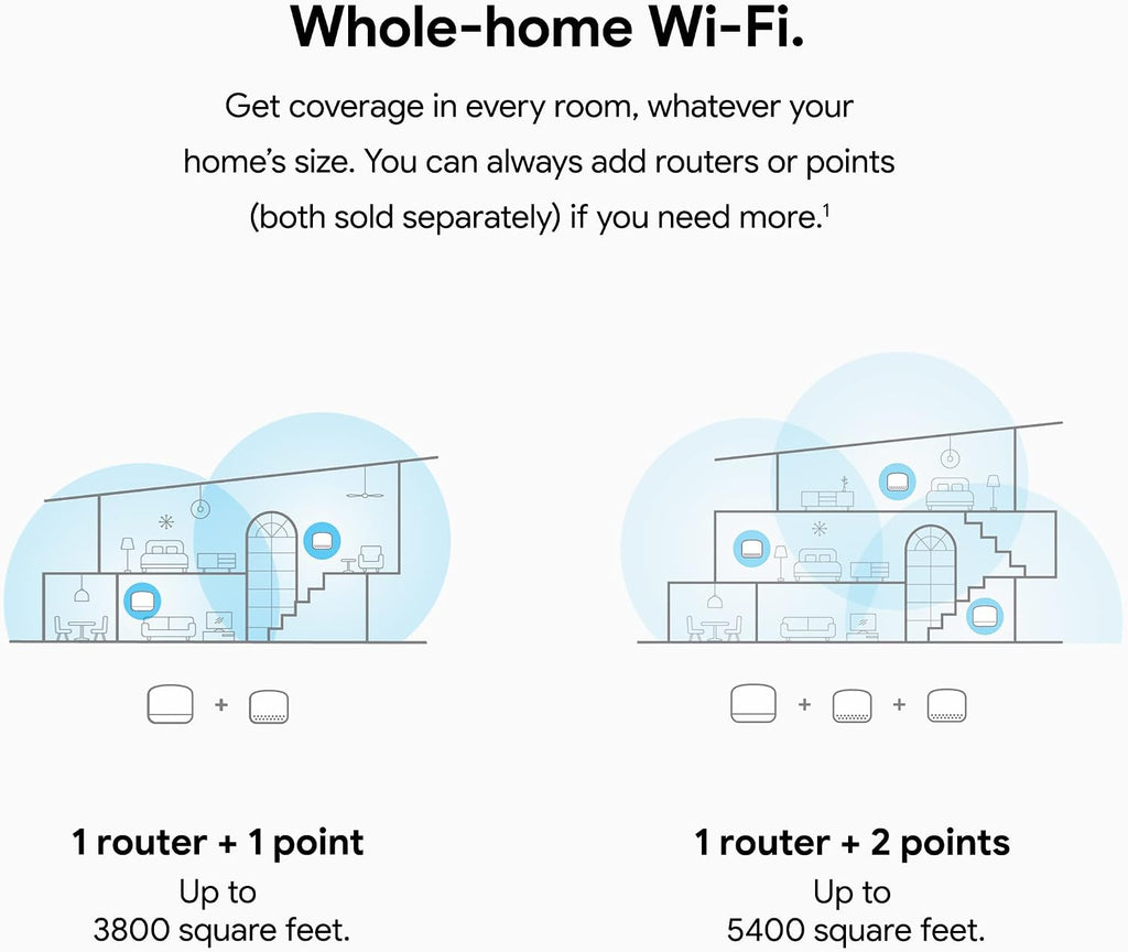 Google 2022 Nest WiFi Router and 2 Points - Mesh Router for Wireless Internet - Wi-Fi Extender with Smart Speaker - Works with Nest WiFi and Google WiFi Home Wi-Fi Systems - Snow (Renewed)