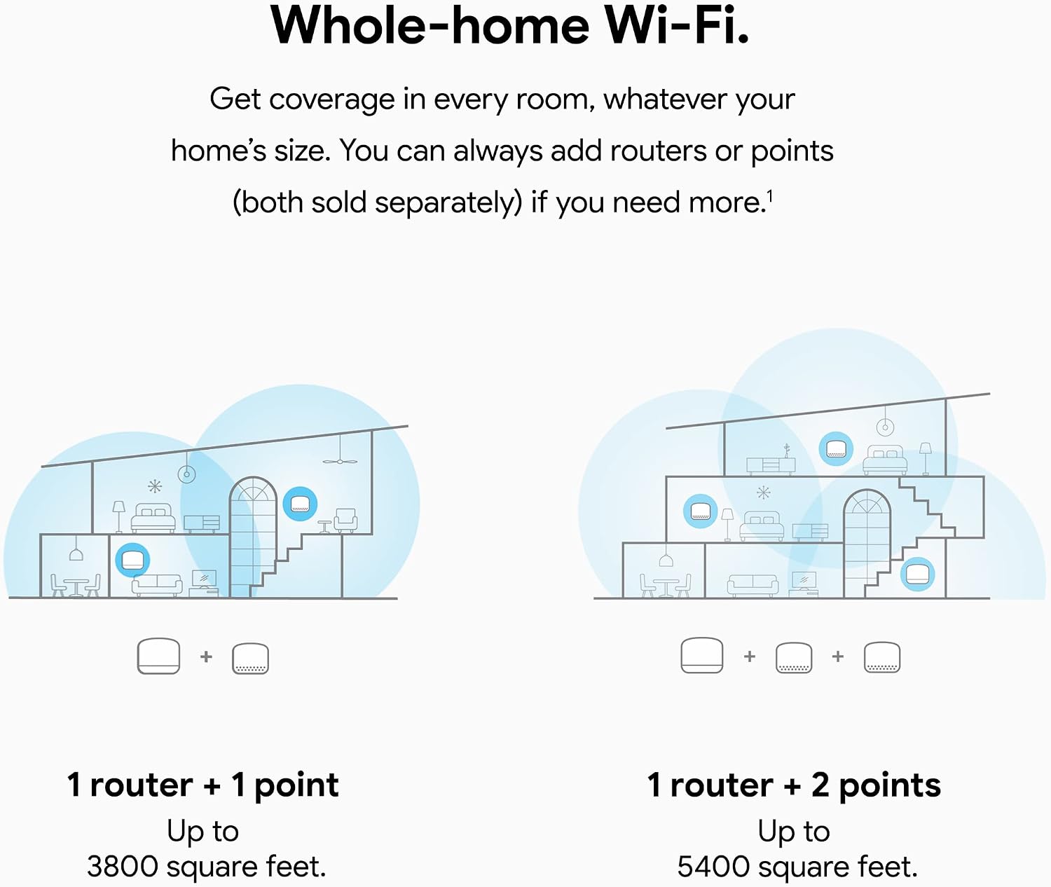 Google 2022 Nest WiFi Router and 2 Points - Mesh Router for Wireless Internet - Wi-Fi Extender with Smart Speaker - Works with Nest WiFi and Google WiFi Home Wi-Fi Systems - Snow (Renewed)