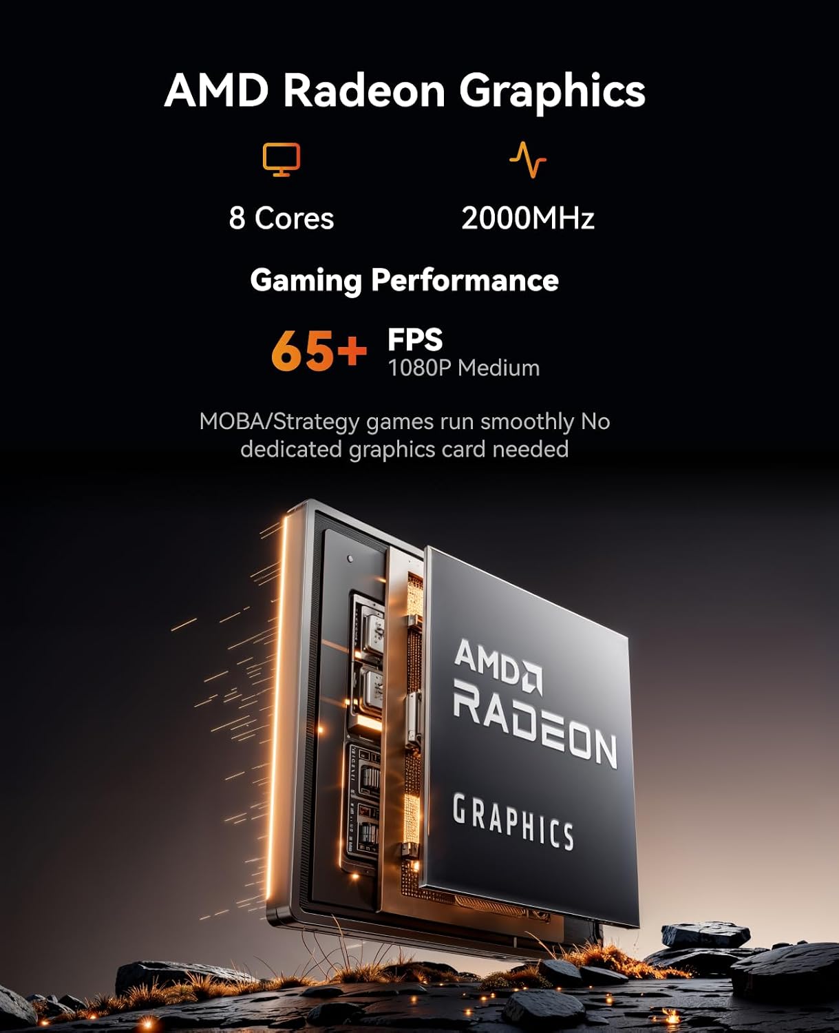 ACEMAGICIAN Kron Mini K1 Mini PC, Ryzen 7 7735HS, 24GB LPDDR5 1TB SSD Mini Computers, Small Light Gaming PC 4K@60Hz Triple Display, Mini Desktop WiFi6 | Bluetooth 5.2 | Dual Channel | Auto Power On