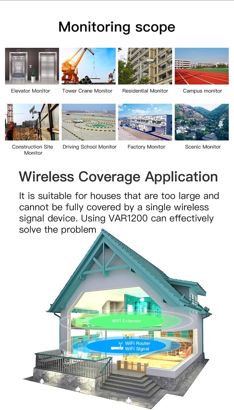 VBGO 5G WiFi Bridge Pair 5.8GHz Band Support Wireless Kit High Speed 1800Mbps Outdoor Connectivity Device High Bandwidth Applications Robust Performance for Reliable Internet Access