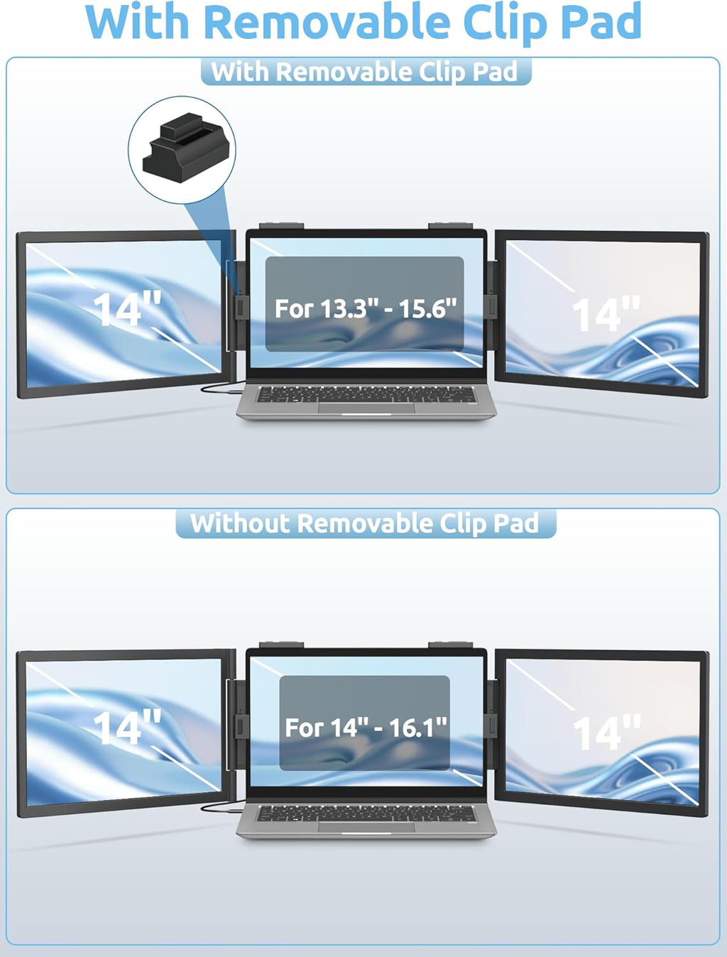 MAGICRAVEN Dual Laptop Screen Extender, 14' 1080P Portable Monitor, Type-C (No HDMI) Plug and Play for 13.3' - 16.1' Laptops, 270° Rotation Attachment Display for Windows/MacOS/Chrome Laptop Phone