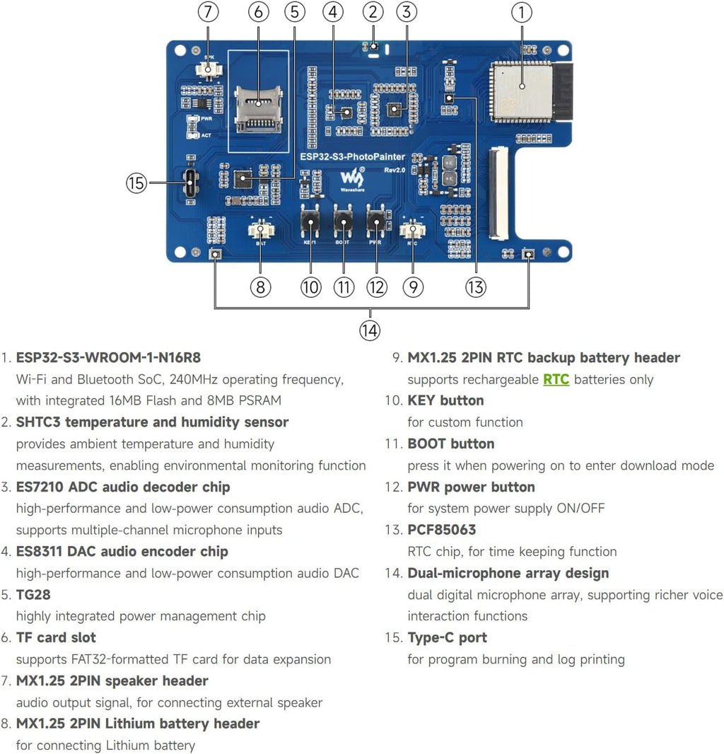 Waveshare ESP32-S3-PhotoPainter 7.3inch E6 Full Color E-Paper Display with Solid Wood Photo Frame, Ultra-Long Standby, 800 × 480 Resolution, No BAT