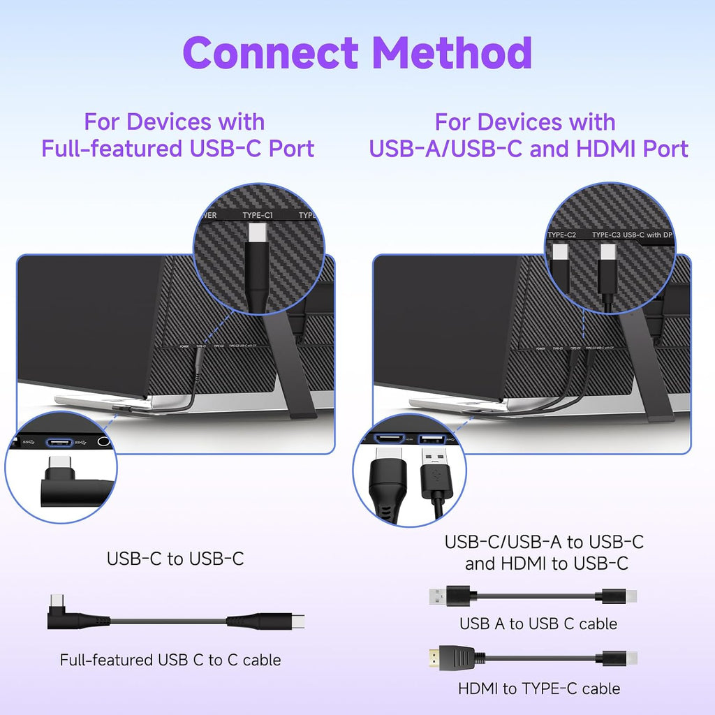 ROYY 14' Laptop Screen Extender, 0.19' Ultra-Thin Portable Monitor, FHD 1080P Dual Screen for 13-17' Laptops, Plug & Play USB-C/HDMI, Travel Monitor Compatible with Windows, Mac, Android, Switch, PS5